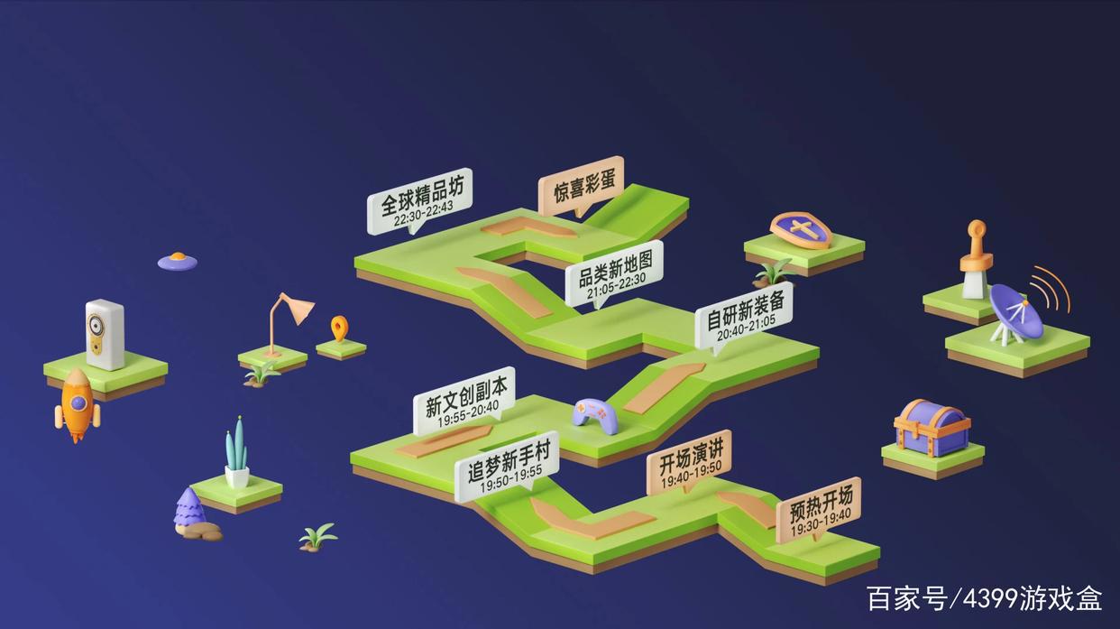 6月27日，腾讯SparkMore游戏发布会开启，40款游戏等你来云！