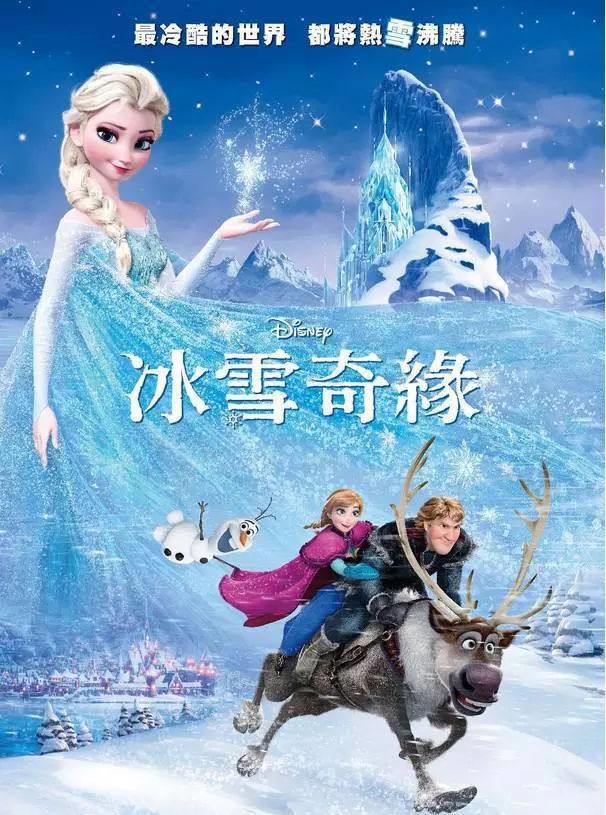 绘本教授：20部精彩的英语动漫电影，非常适合孩子学习英语