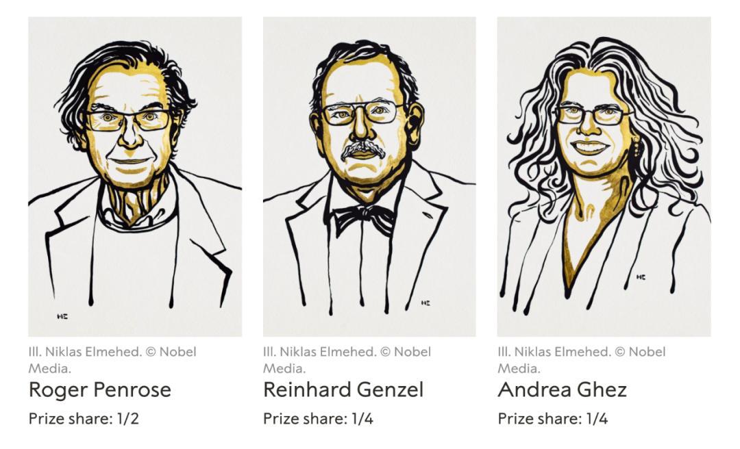 银河系最黑暗的秘密是什么？2020年诺贝尔物理学奖得主带你了解