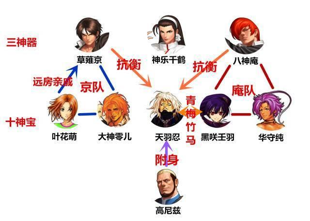 诸神传说（日本篇·下）