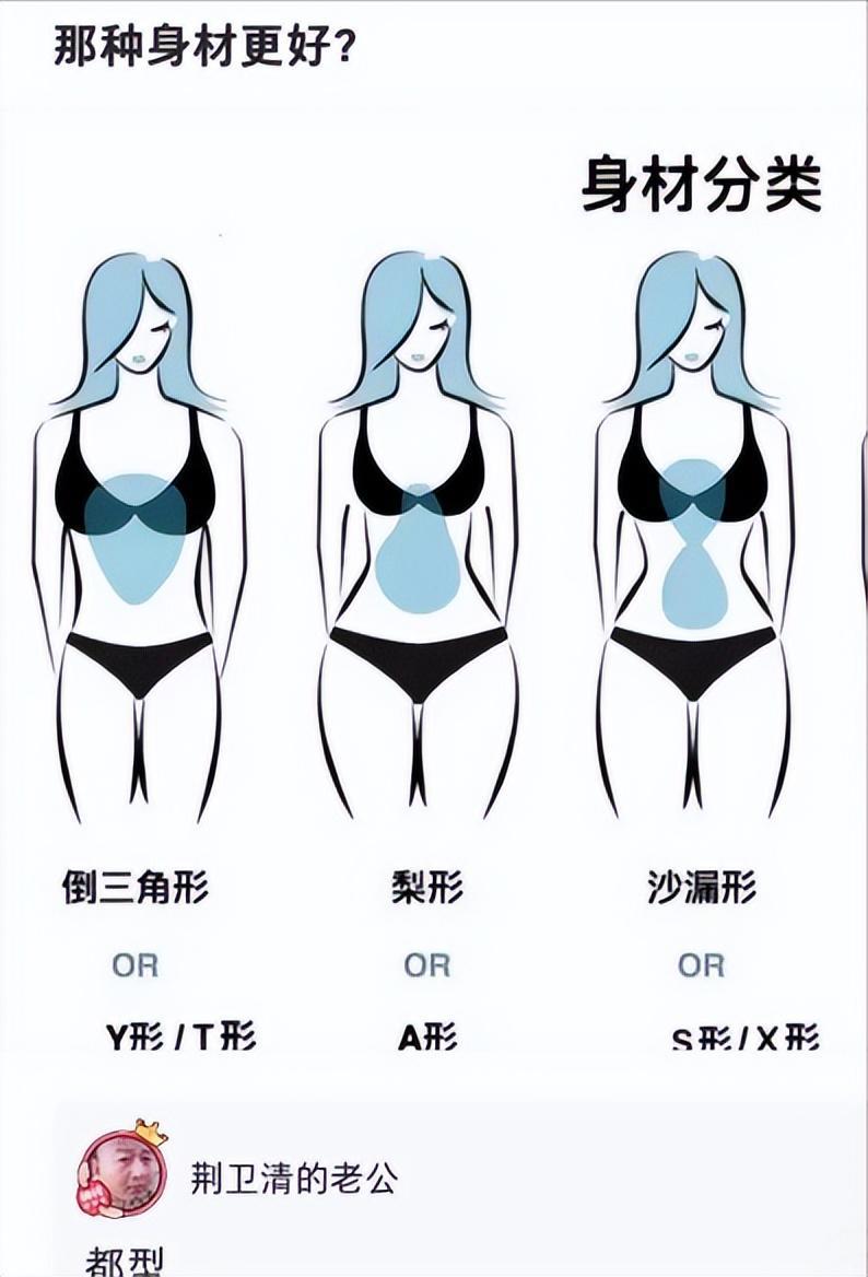 神回复：有人说我长得像小李子，大家觉得像吗？