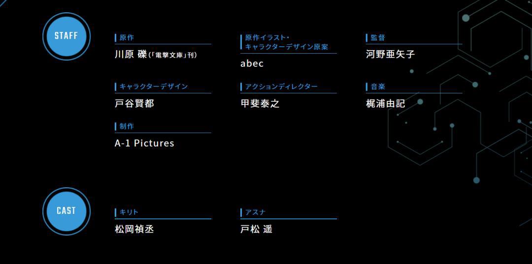 回归初心，《刀剑神域剧场版无星夜的咏叹调》公布