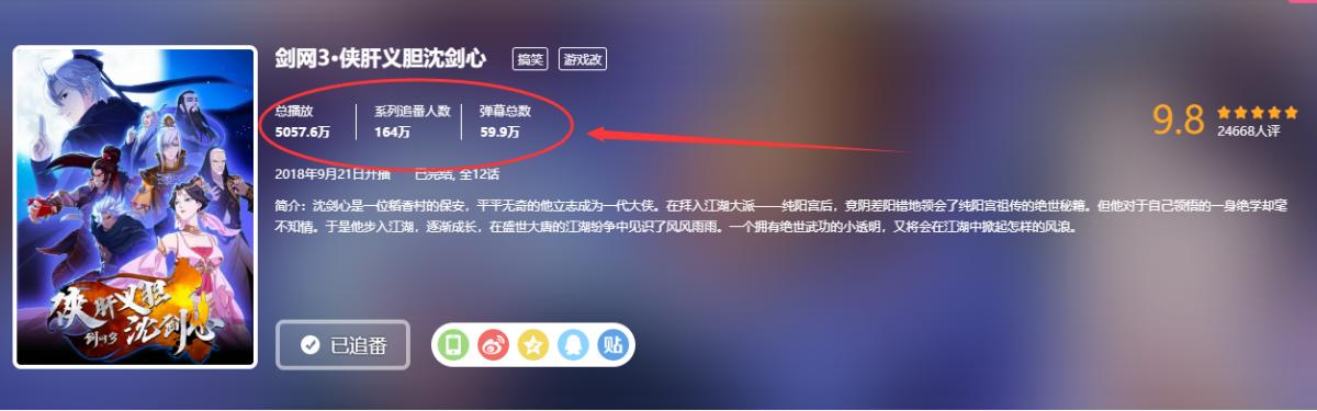 《沈剑心》第一季9.8高分，第二季继续高口碑，网友：有內味儿了