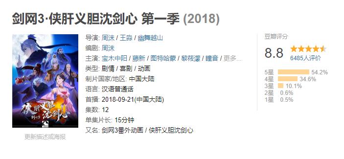 《沈剑心》第一季9.8高分，第二季继续高口碑，网友：有內味儿了