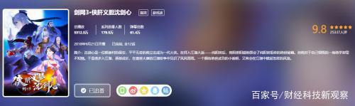 《剑网3·侠肝义胆沈剑心》制片人王藜，游改动拥有独到见解