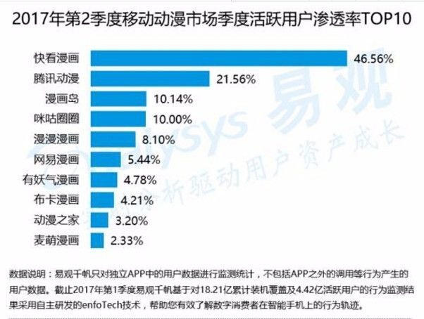 这个广外毕业的90后潮汕女孩，放弃高收入重新创业，2年创造15亿漫画巨舰