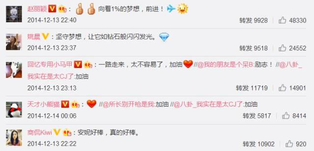 这个广外毕业的90后潮汕女孩，放弃高收入重新创业，2年创造15亿漫画巨舰