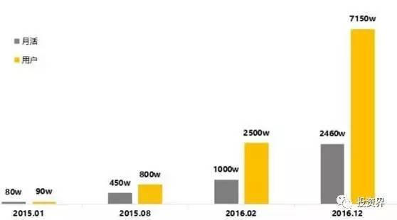 这个广外毕业的90后潮汕女孩，放弃高收入重新创业，2年创造15亿漫画巨舰