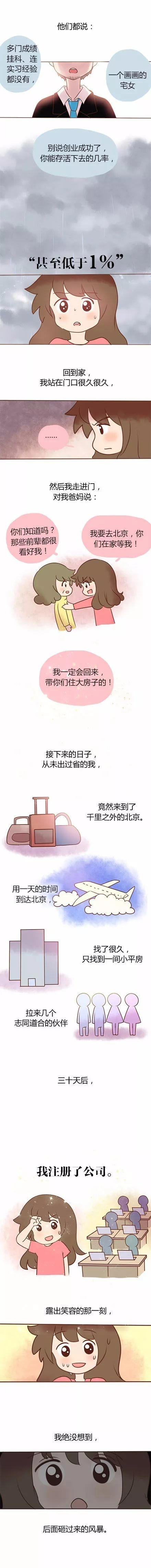 这个广外毕业的90后潮汕女孩，放弃高收入重新创业，2年创造15亿漫画巨舰