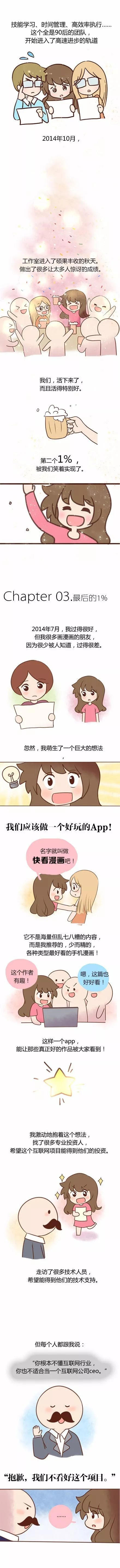 这个广外毕业的90后潮汕女孩，放弃高收入重新创业，2年创造15亿漫画巨舰