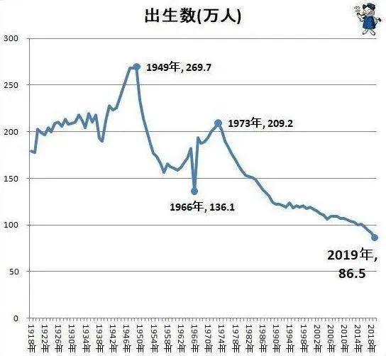 “日本男子失业3年0开销”上热搜！在他身上，我感受到宅男的强大