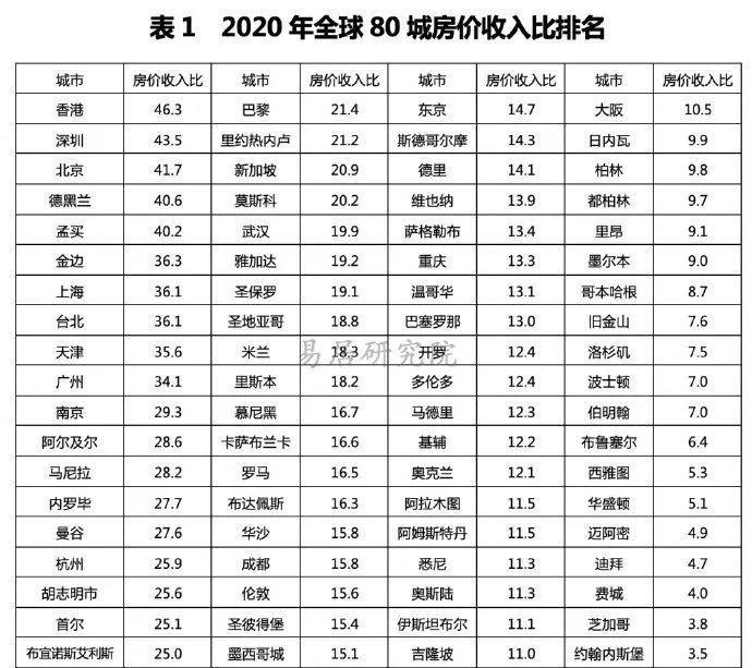“日本男子失业3年0开销”上热搜！在他身上，我感受到宅男的强大