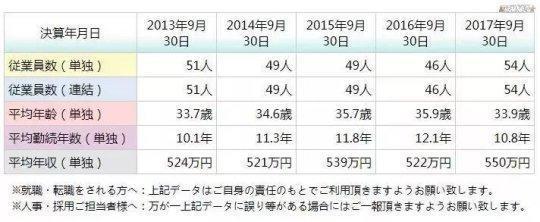 这游戏在日本凉得不行，却因盗版在中国火了15年，被玩家捧为神作