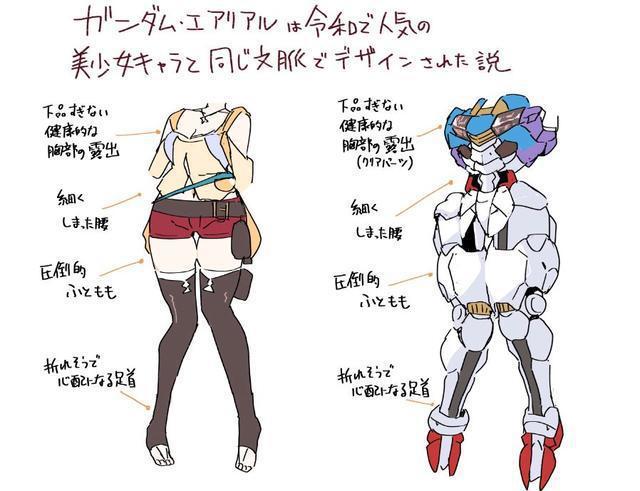 高能动漫推荐！你都看过哪几个？评论区自取