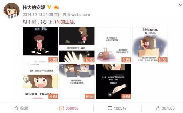 90后陈安妮，放弃高收入重新创业，2年创造15亿漫画巨舰