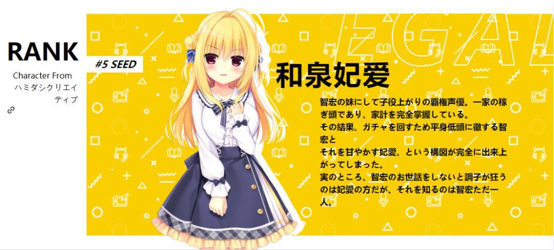 国内网友投票选出galgame最佳女主角，前十名你都认识谁