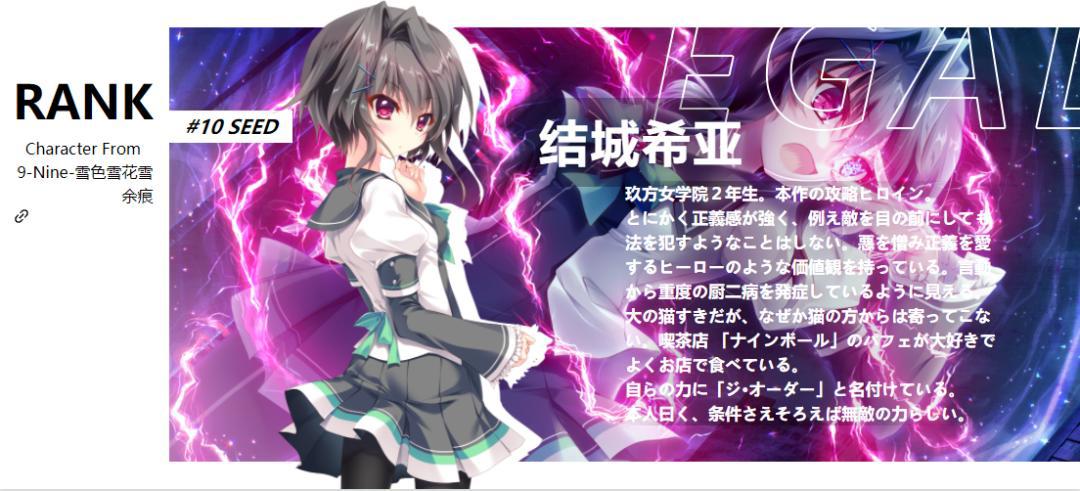 国内网友投票选出galgame最佳女主角，前十名你都认识谁