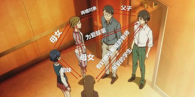 《继母的拖油瓶是我的前女友》漫画化，网友：表面骨科，实则狗粮