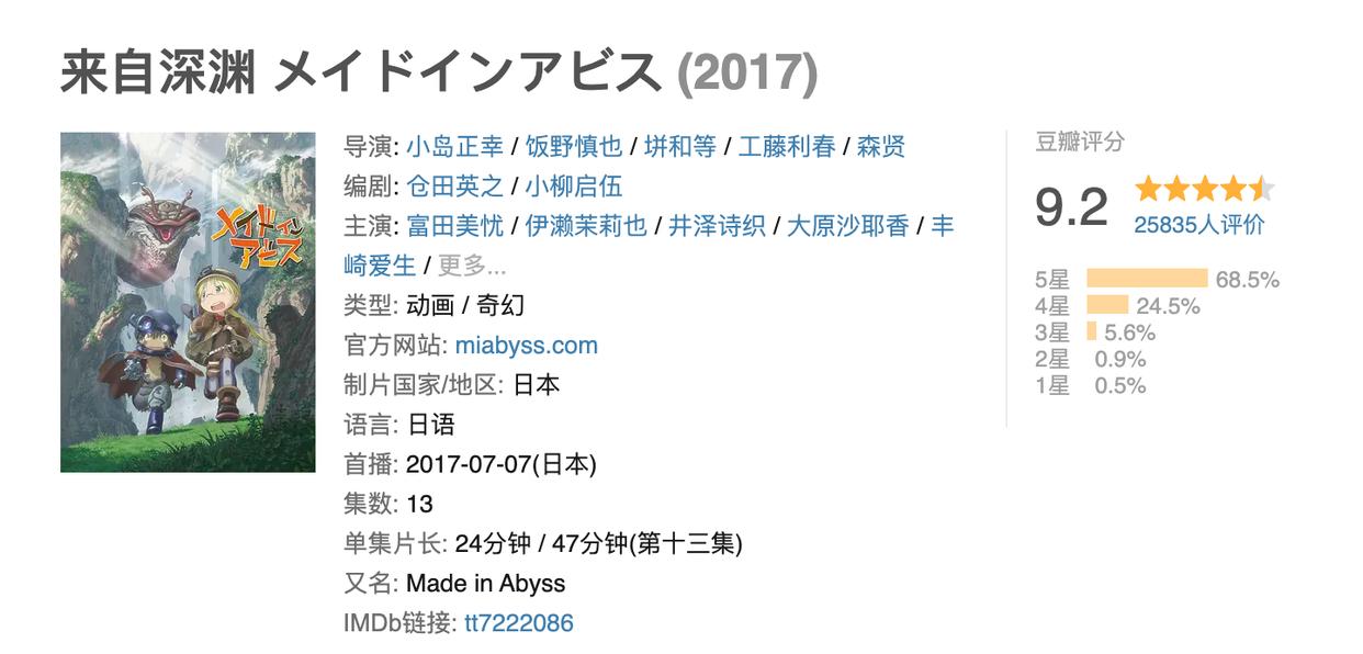 等了4年！《来自深渊》的第二季，终于有消息了