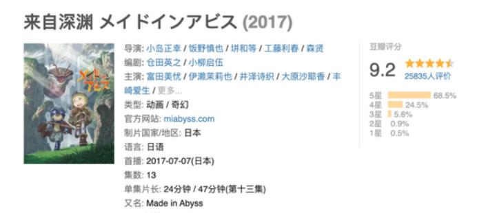 《来自深渊》第二季定档七月！