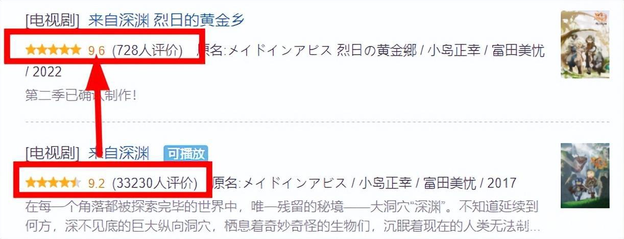 来自深渊第二季烈日的黄金乡上线，9.6分好评，开局全是刀？