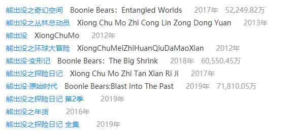 《一人之下》被举报只是“国漫断片”的小缩影！回顾40年断片史