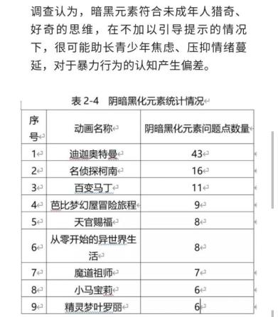 “迪迦”风波后，我们还能看到完整的《喜羊羊与灰太狼》吗？