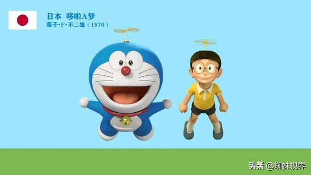 60秒认识不同国家的卡通动画2