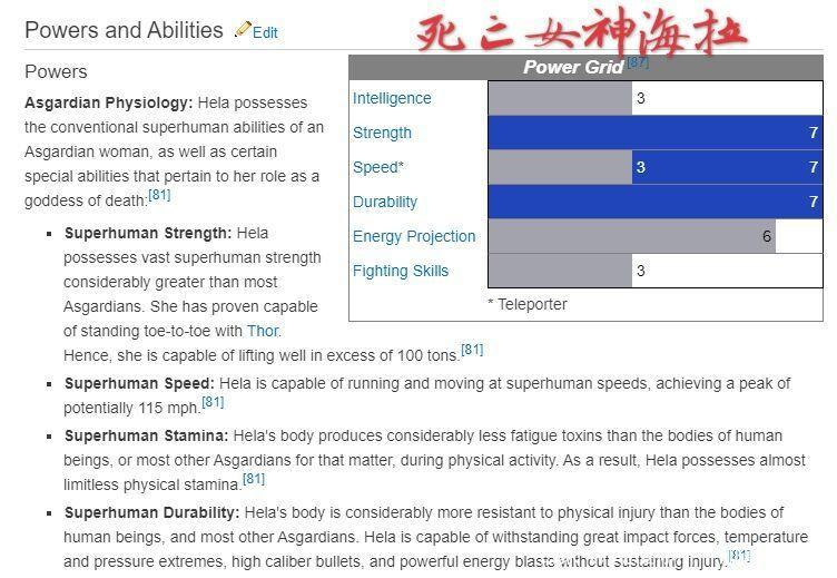 复仇者联盟：论单挑，惊奇队长能否战胜死亡女神海拉？