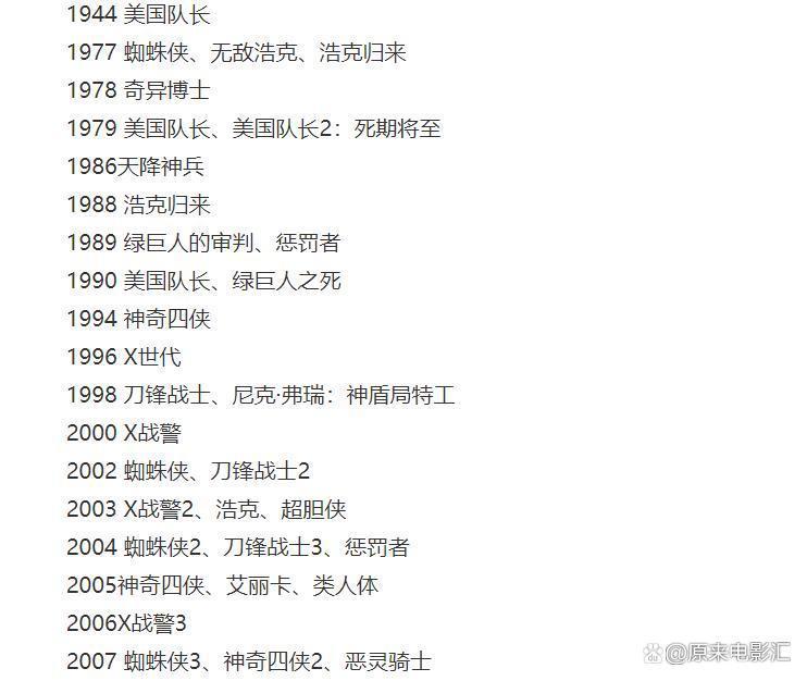 从复仇者联盟等电影，看平行宇宙和多元宇宙，漫威电影宇宙新方向