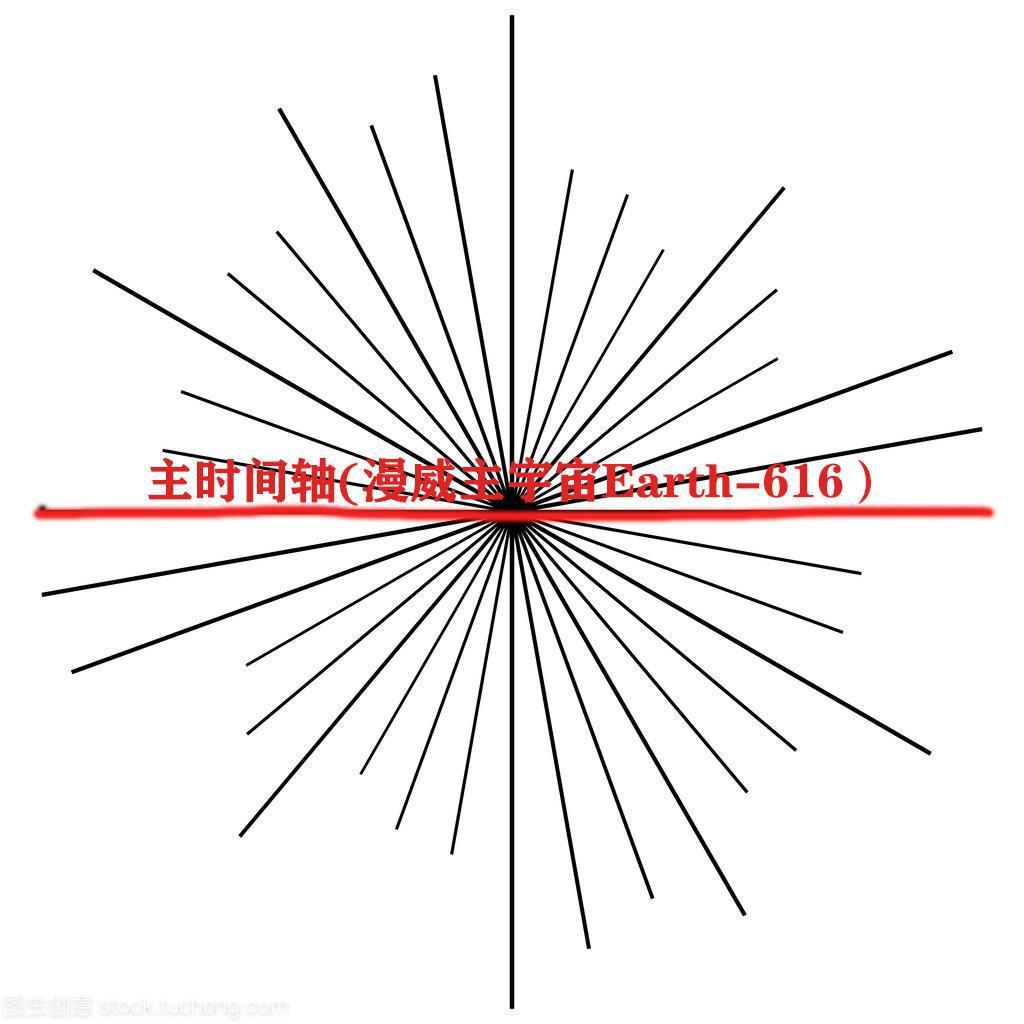 从复仇者联盟等电影，看平行宇宙和多元宇宙，漫威电影宇宙新方向