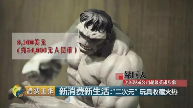 【调查】从千元升值到万元！这些玩具为啥隐藏巨大“潜力”？