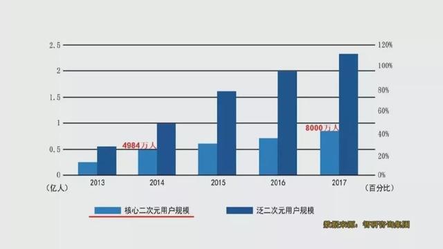 【调查】从千元升值到万元！这些玩具为啥隐藏巨大“潜力”？