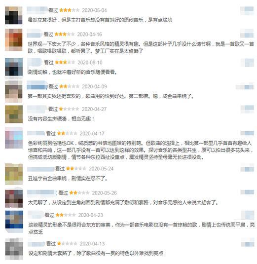 《魔发精灵2》：全面升级回归故事简单却意义深刻