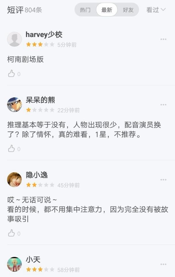 《名侦探柯南：零的执行人》豆瓣评分跌到6.2如此下去6分不保