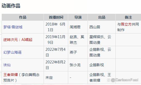 《剑来》动画发布首支预告，超燃水墨风打戏，平安形象过于白净？