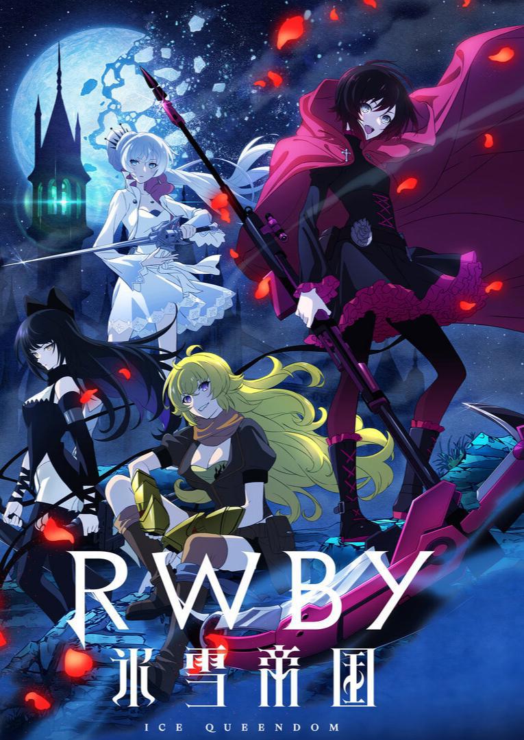 《RWBY冰雪帝国》美少女的奇幻战斗，速来观战