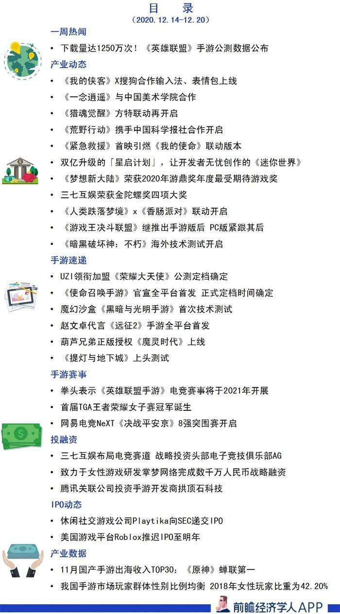 前瞻手游产业全球周报第71期：下载量达1250万次！《英雄联盟》手游公测数据公布