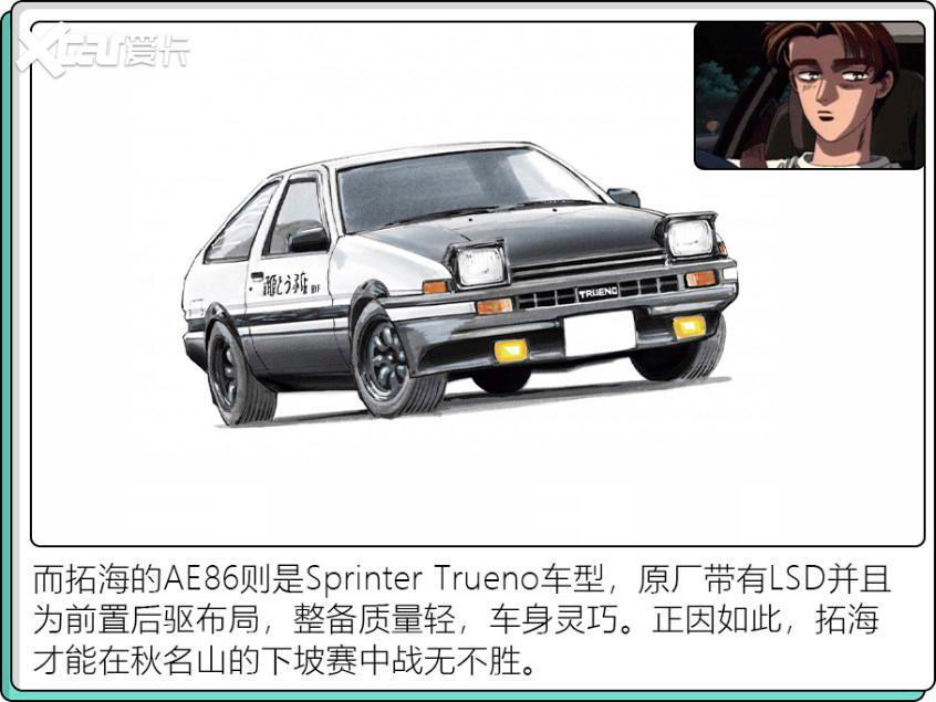从头文字D到湾岸MN你的童年不只有AE86