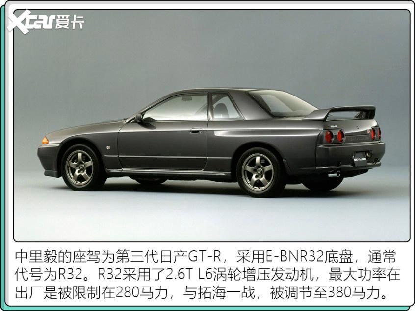 从头文字D到湾岸MN你的童年不只有AE86