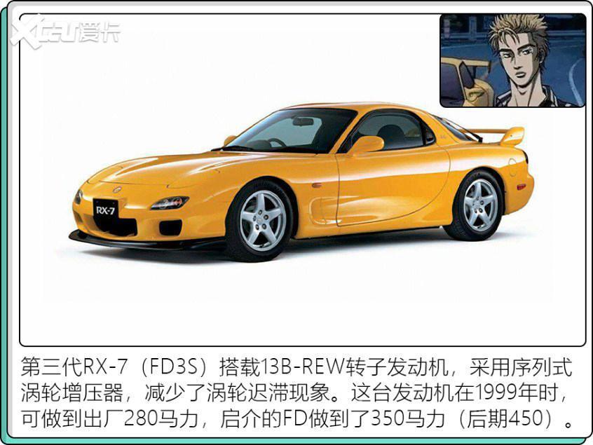从头文字D到湾岸MN你的童年不只有AE86