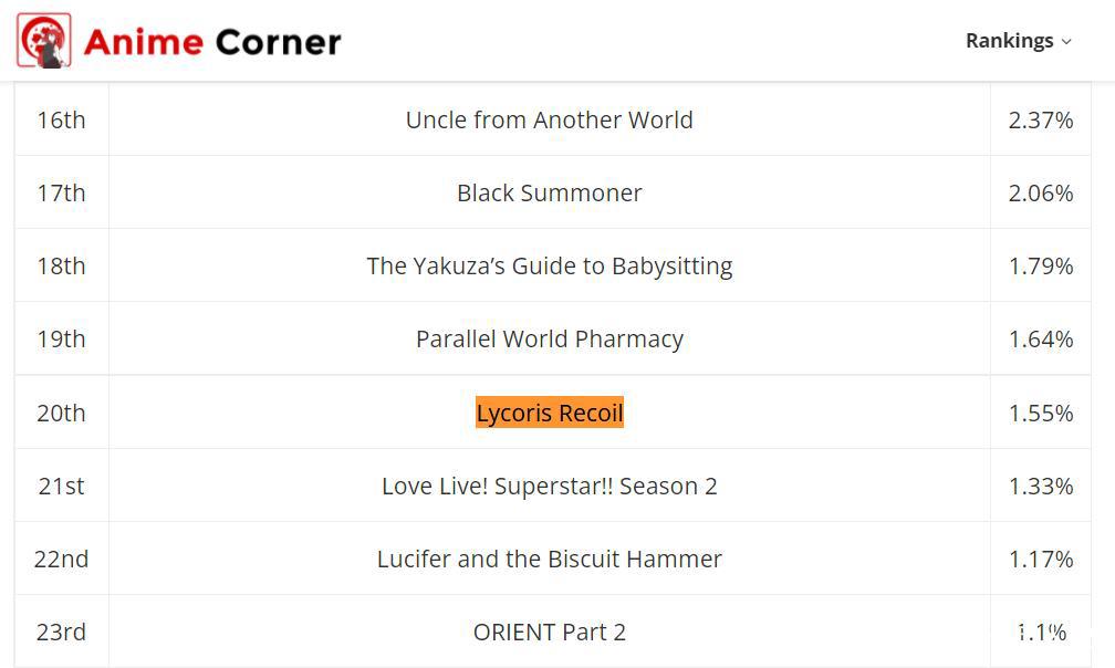 刚开播就逢安倍遇刺！一部爆红，另一部却遭禁，待遇为何天差之别