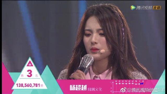 韩版101实力最差的她人气第二，又一个废柴偶像拿杨超越剧本出道