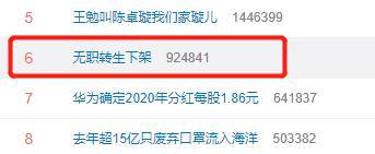 《无职转生》被下架，Lex掉粉已破百万！新番和UP主有何原罪？
