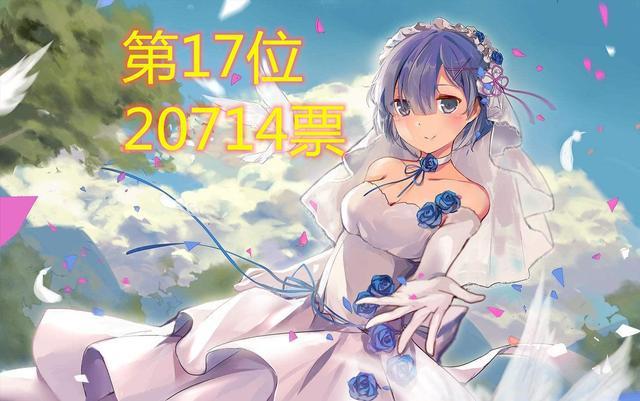 最受欢迎的二次元女神排行榜：小兰第六初音第四，第一我真没想到