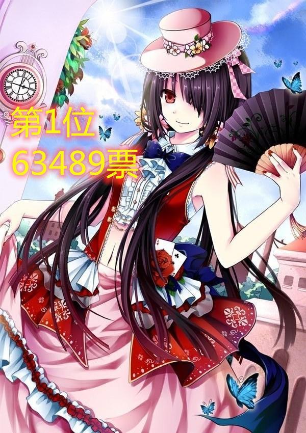 最受欢迎的二次元女神排行榜：小兰第六初音第四，第一我真没想到