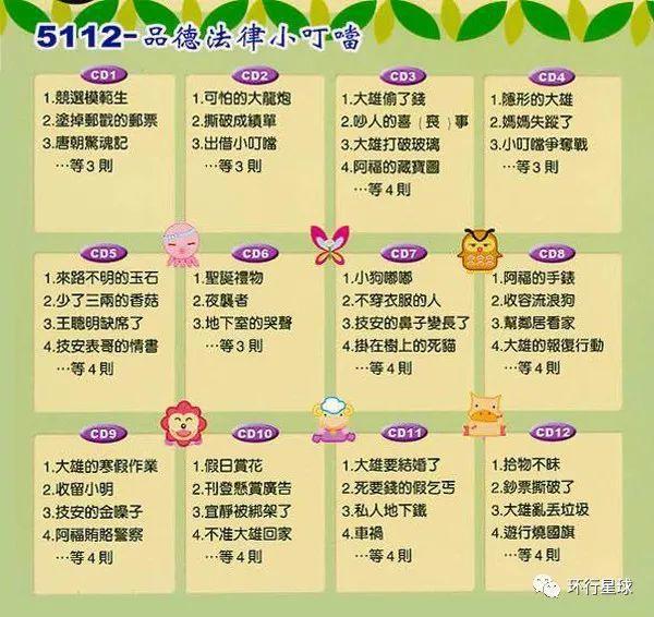 中国哪个省最会山寨机器猫？