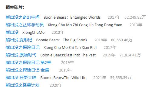 时隔7年，《喜羊羊》大电影回归春节档！我愿称为国漫最强体育番