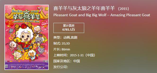 时隔7年，《喜羊羊》大电影回归春节档！我愿称为国漫最强体育番