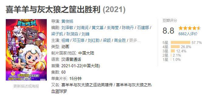 时隔7年，《喜羊羊》大电影回归春节档！我愿称为国漫最强体育番